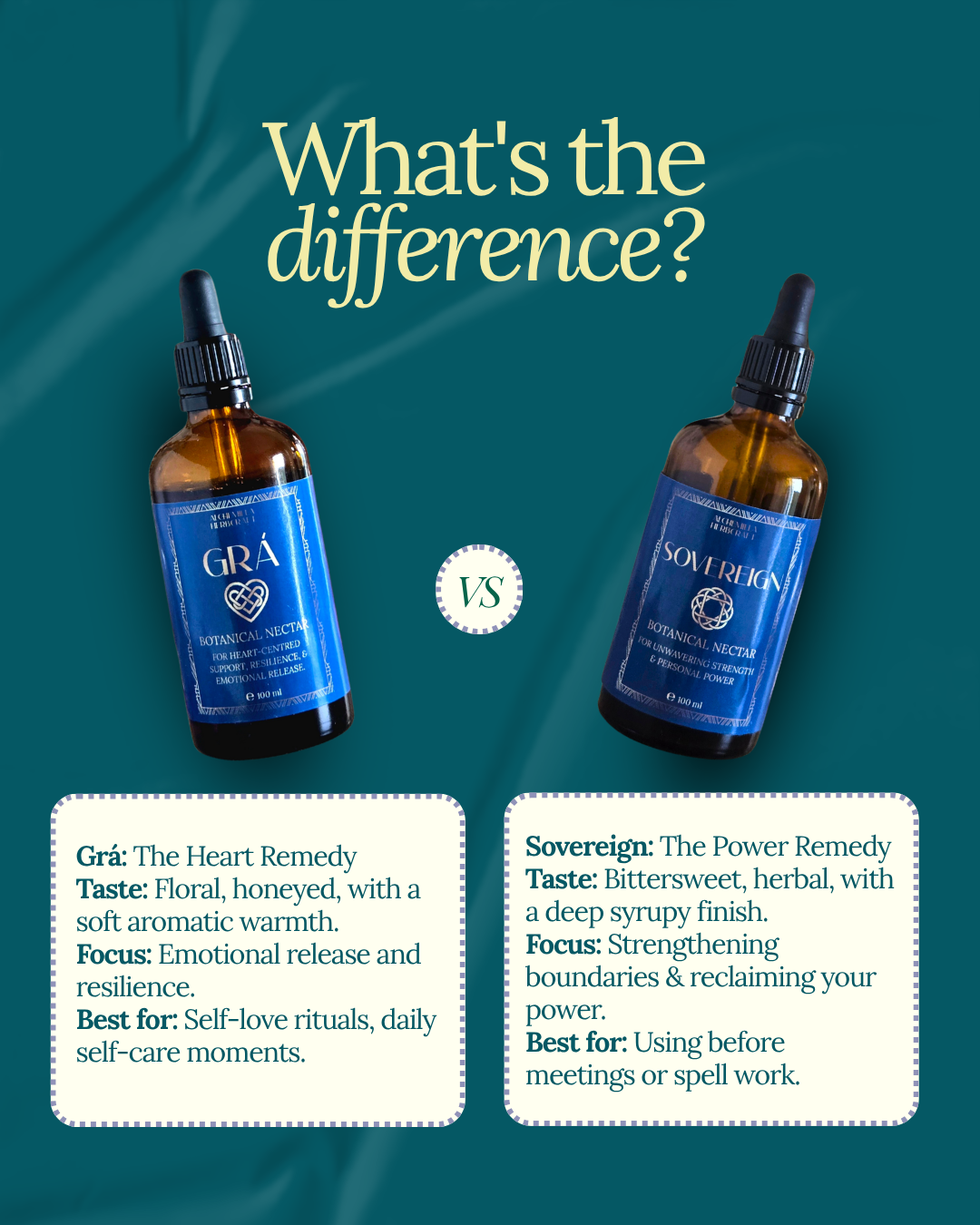Grá Botanical Nectar | Restore Calm & Reclaim Self-Trust